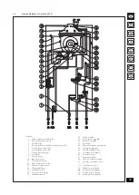 Предварительный просмотр 25 страницы Immergas VICTRIX 24 kW X Instruction Booklet And Warning