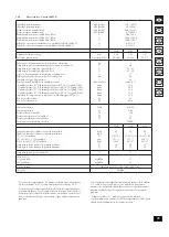 Предварительный просмотр 31 страницы Immergas VICTRIX 24 kW X Instruction Booklet And Warning