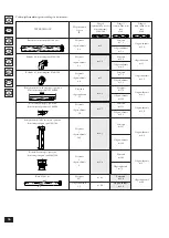 Предварительный просмотр 38 страницы Immergas VICTRIX 24 kW X Instruction Booklet And Warning