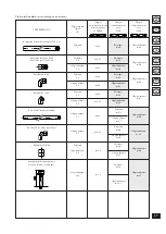 Предварительный просмотр 39 страницы Immergas VICTRIX 24 kW X Instruction Booklet And Warning