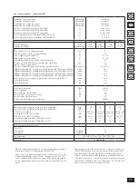 Предварительный просмотр 57 страницы Immergas VICTRIX 24 kW X Instruction Booklet And Warning