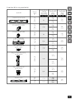 Предварительный просмотр 63 страницы Immergas VICTRIX 24 kW X Instruction Booklet And Warning