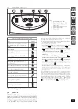 Preview for 97 page of Immergas VICTRIX 24 kW X Instruction Booklet And Warning