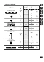 Preview for 113 page of Immergas VICTRIX 24 kW X Instruction Booklet And Warning