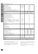 Preview for 132 page of Immergas VICTRIX 24 kW X Instruction Booklet And Warning