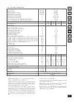 Предварительный просмотр 157 страницы Immergas VICTRIX 24 kW X Instruction Booklet And Warning