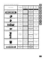 Предварительный просмотр 163 страницы Immergas VICTRIX 24 kW X Instruction Booklet And Warning