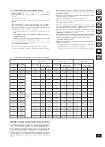 Предварительный просмотр 181 страницы Immergas VICTRIX 24 kW X Instruction Booklet And Warning