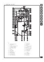 Предварительный просмотр 201 страницы Immergas VICTRIX 24 kW X Instruction Booklet And Warning