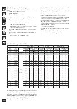 Предварительный просмотр 206 страницы Immergas VICTRIX 24 kW X Instruction Booklet And Warning