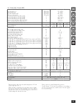 Предварительный просмотр 207 страницы Immergas VICTRIX 24 kW X Instruction Booklet And Warning