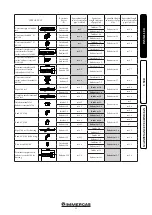 Preview for 11 page of Immergas VICTRIX 24 TT 1E Instruction And Warning Book