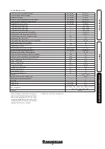 Preview for 39 page of Immergas VICTRIX 24 TT 2 ERP Instruction And Warning Book