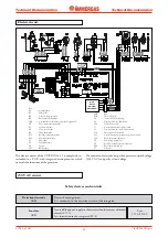 Preview for 33 page of Immergas VICTRIX 26 2 I Manual