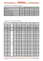 Preview for 52 page of Immergas VICTRIX 26 2 I Manual