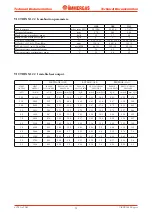 Preview for 53 page of Immergas VICTRIX 26 2 I Manual