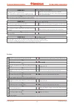 Preview for 61 page of Immergas VICTRIX 26 2 I Manual