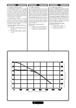 Preview for 46 page of Immergas VICTRIX 26-2 Instruction Booklet And Warning