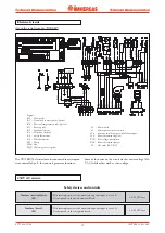 Preview for 21 page of Immergas VICTRIX 50 Manual