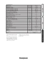 Предварительный просмотр 33 страницы Immergas VICTRIX EXA 24 X 1 ErP Instruction And Recommendation Booklet