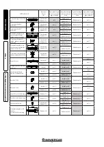 Preview for 10 page of Immergas VICTRIX EXA 24x1 ERP Instruction And Recommendation Booklet