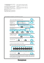 Preview for 36 page of Immergas VICTRIX EXA 24x1 ERP Instruction And Recommendation Booklet