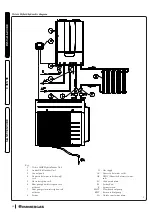 Preview for 10 page of Immergas VICTRIX HYBRID Instruction Booklet And Warning