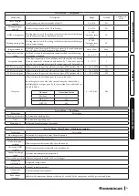 Preview for 65 page of Immergas VICTRIX HYBRID Instruction Booklet And Warning