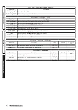 Preview for 66 page of Immergas VICTRIX HYBRID Instruction Booklet And Warning