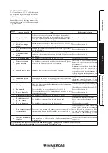 Предварительный просмотр 23 страницы Immergas Victrix Maior 28 TT 1 ErP Instruction And Recomendation Booklet