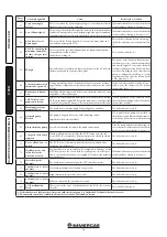 Предварительный просмотр 24 страницы Immergas Victrix Maior 28 TT 1 ErP Instruction And Recomendation Booklet