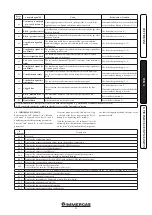 Предварительный просмотр 25 страницы Immergas Victrix Maior 28 TT 1 ErP Instruction And Recomendation Booklet