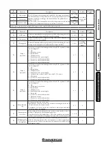 Предварительный просмотр 33 страницы Immergas Victrix Maior 28 TT 1 ErP Instruction And Recomendation Booklet