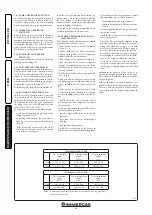 Предварительный просмотр 36 страницы Immergas Victrix Maior 28 TT 1 ErP Instruction And Recomendation Booklet