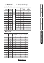 Предварительный просмотр 39 страницы Immergas Victrix Maior 28 TT 1 ErP Instruction And Recomendation Booklet