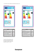 Предварительный просмотр 44 страницы Immergas Victrix Maior 28 TT 1 ErP Instruction And Recomendation Booklet