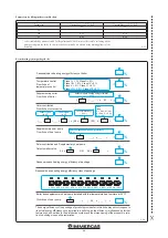 Предварительный просмотр 46 страницы Immergas Victrix Maior 28 TT 1 ErP Instruction And Recomendation Booklet