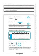 Предварительный просмотр 48 страницы Immergas Victrix Maior 28 TT 1 ErP Instruction And Recomendation Booklet