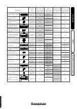 Предварительный просмотр 11 страницы Immergas VICTRIX MAIOR 35 X TT 1 ERP Instruction And Recommendation Booklet