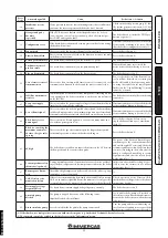 Предварительный просмотр 23 страницы Immergas VICTRIX MAIOR 35 X TT 1 ERP Instruction And Recommendation Booklet