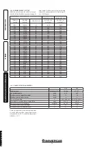 Предварительный просмотр 38 страницы Immergas VICTRIX MAIOR 35 X TT 1 ERP Instruction And Recommendation Booklet