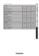 Preview for 39 page of Immergas Victrix Pro 100 1 I Instruction And Warning Book