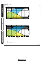 Предварительный просмотр 18 страницы Immergas Victrix Pro 100 2ErP Instruction And Warning Book