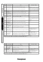 Предварительный просмотр 26 страницы Immergas Victrix Pro 100 2ErP Instruction And Warning Book