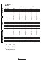Предварительный просмотр 40 страницы Immergas Victrix Pro 100 2ErP Instruction And Warning Book