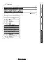 Предварительный просмотр 45 страницы Immergas Victrix Pro 100 2ErP Instruction And Warning Book