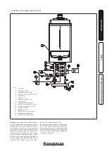 Preview for 19 page of Immergas VICTRIX PRO 55 1 A User'S Installation And Operation Manual