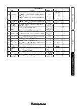 Preview for 33 page of Immergas VICTRIX PRO 55 1 A User'S Installation And Operation Manual