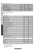 Preview for 40 page of Immergas VICTRIX PRO 55 1 A User'S Installation And Operation Manual