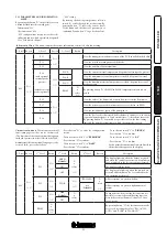 Предварительный просмотр 25 страницы Immergas Victrix Superior Series Instruction And Warning Book